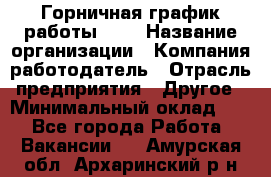 Горничная-график работы 1/2 › Название организации ­ Компания-работодатель › Отрасль предприятия ­ Другое › Минимальный оклад ­ 1 - Все города Работа » Вакансии   . Амурская обл.,Архаринский р-н